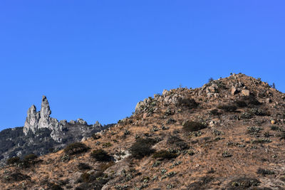 Low angle view of rock formations against clear blue sky