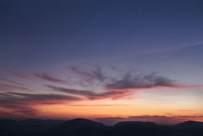 Scenic view of silhouette mountains against sky at sunset