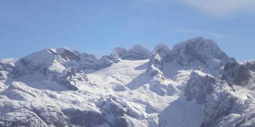 Low angle view of snowcapped mountains against sky