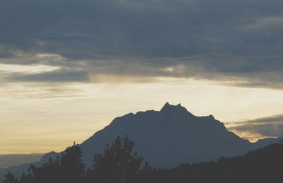 Scenic view of mountains against cloudy sky