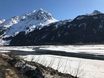 Scenic view of snowcapped mountain