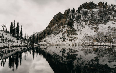 Reflection of mountains on lake against sky