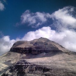 Scenic view of mountains against cloudy sky