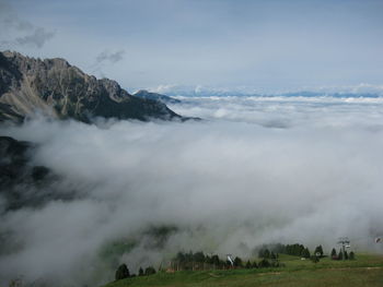 Scenic view of landscape against sky