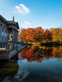 Reflection of buildings in lake