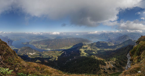 Aerial view of landscape against cloudy sky