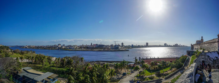 Panoramic view of city buildings against sky