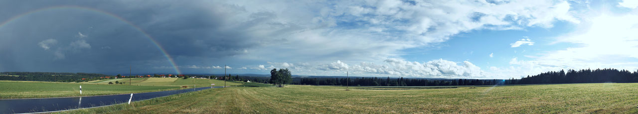 Panoramic view of field against sky