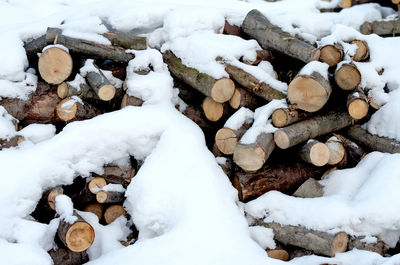 Snow covered rocks on field