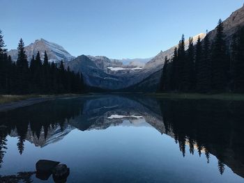 Scenic view of lake and mountains against clear sky