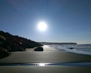 Scenic view of sea against clear sky