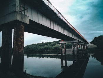 Reflection of bridge over river against sky