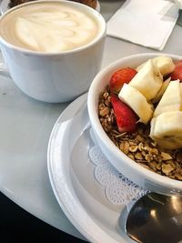 High angle view of breakfast on table
