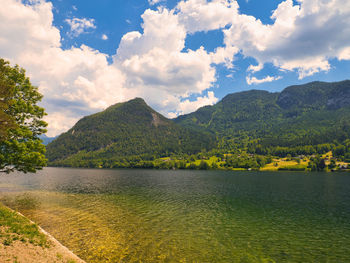 Scenic view of lake by mountains against sky