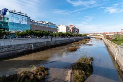 Cityscape of madrid rio