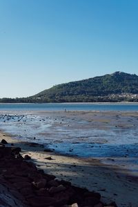 Scenic view of sea against clear blue sky