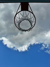 Low angle view of cloudy sky