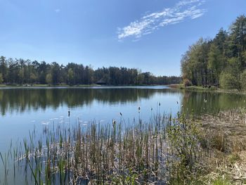 Scenic view of lake against sky
