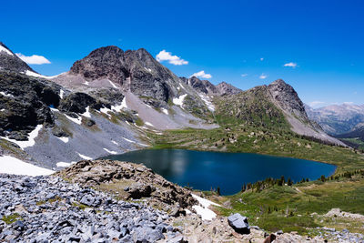 Scenic view of lake and snowcapped mountains against blue sky