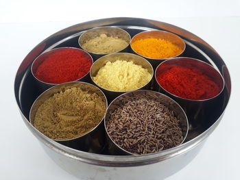 High angle view of various fruits in bowl