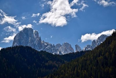 Scenic view of mountains against cloudy sky