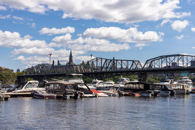 Bridge over river against sky