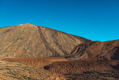 Scenic view of arid landscape against clear blue sky