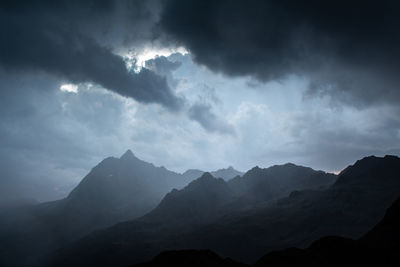 Scenic view of mountains against cloudy sky