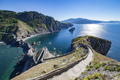 High angle view of bay against clear sky