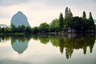 Scenic view of lake against sky