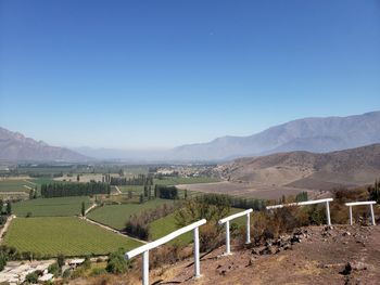 Scenic view of landscape against clear blue sky