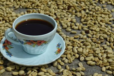 High angle view of coffee in cup