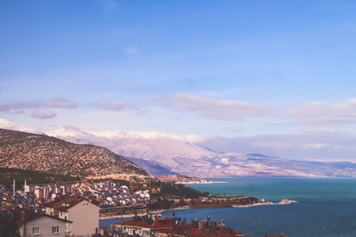 Scenic view of sea and mountains against sky