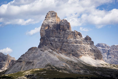 Low angle view of rock formation against sky