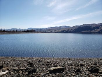 Scenic view of lake against sky