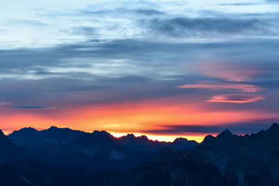 Scenic view of mountains against sky during sunset