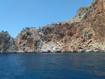 Scenic view of sea against clear blue sky