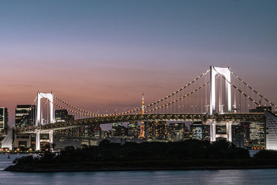 View of suspension bridge with city in background