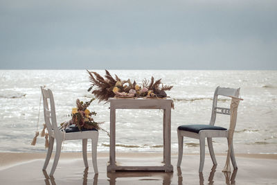 Scenic view of sea against sky