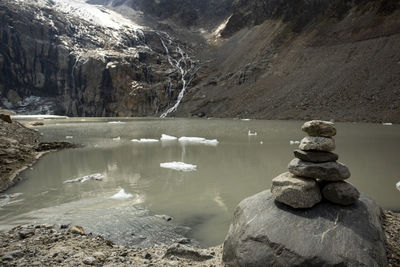 Scenic view of lake