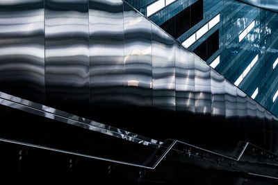 Low angle view of modern building