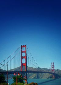 Bridge over river against clear blue sky