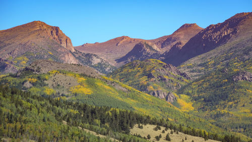 Scenic view of mountains against clear sky