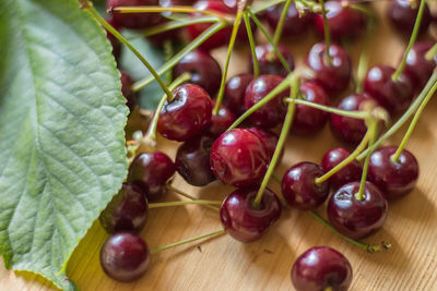 Fruit cherries with beneficial properties as antioxidants