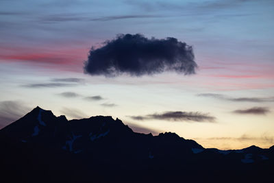 Scenic view of mountains against sky during sunset