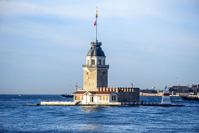 Lighthouse by sea against sky