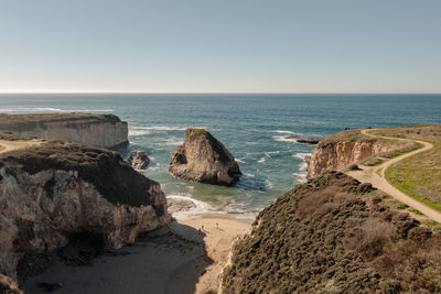 Scenic view of sea against clear sky