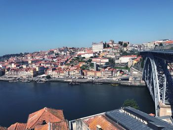 High angle view of river amidst buildings in city against sky