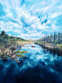 Scenic view of lake against sky