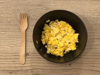 High angle view of breakfast on table